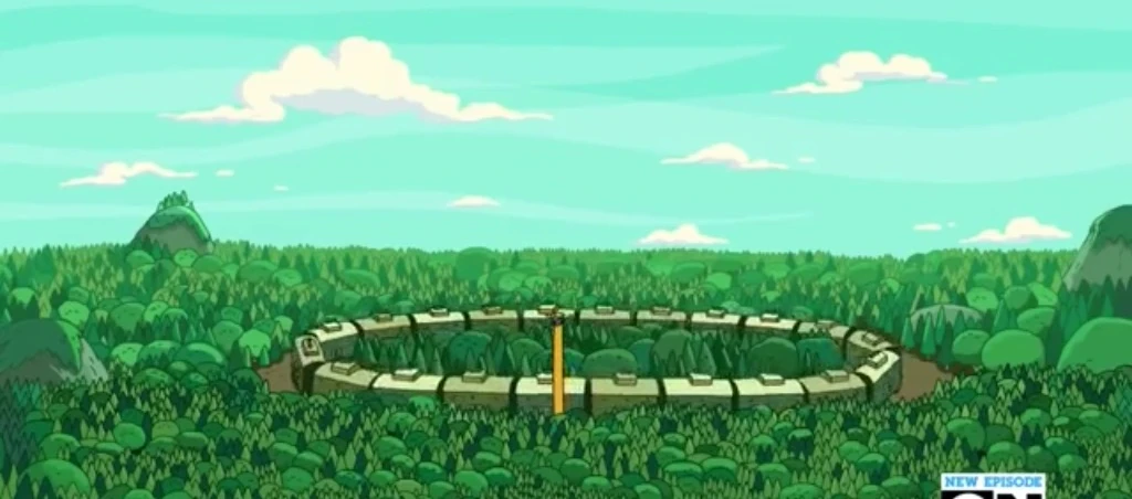 User blog:TulipUniverseX53/Was Infinity Train Inspired By Adventure