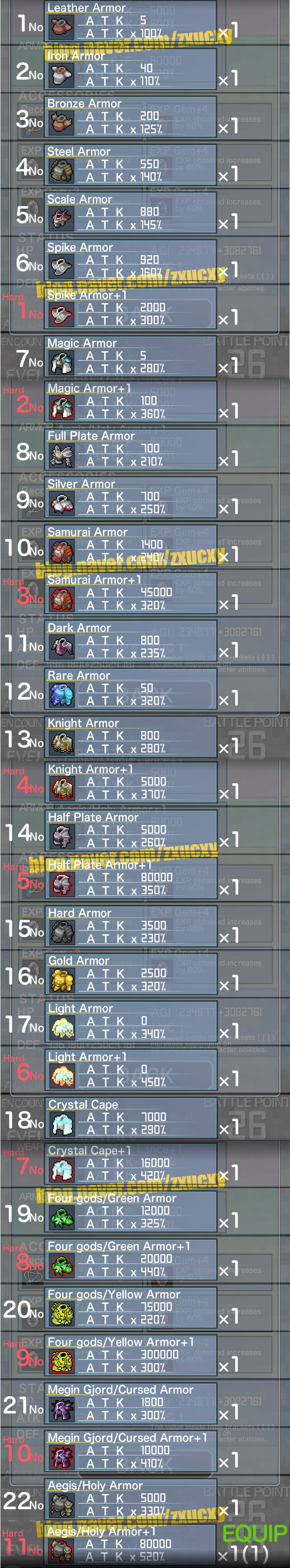 Image InfaltionRPG Armor.png Inflation RPG Wiki FANDOM powered by