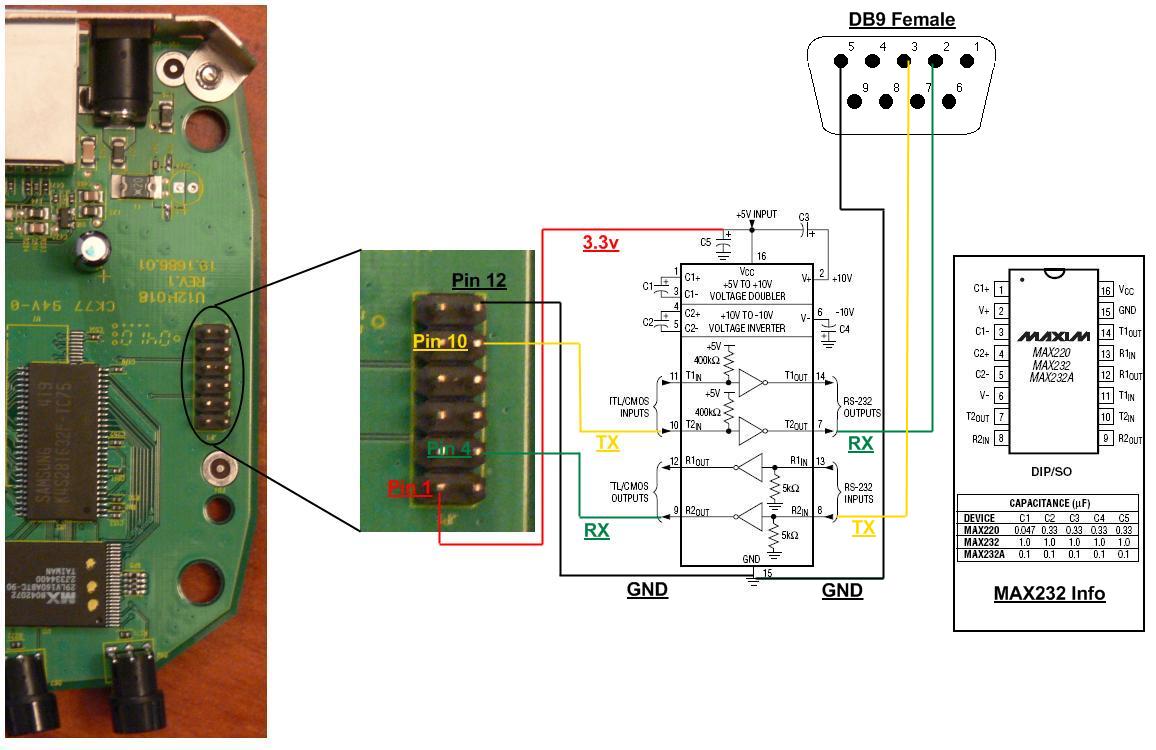 Netgear WGT624 v2.0 | InfoDepot Wiki | FANDOM powered by Wikia home wired network diagram 