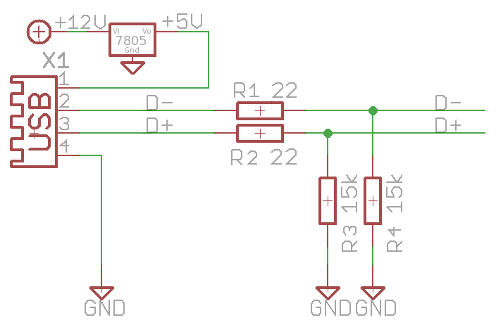 Image - Usb-diagram.png | InfoDepot Wiki | FANDOM powered by Wikia