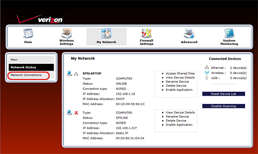 Top Modem Topics