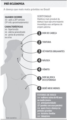 Figura2abc