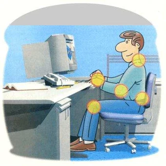 Lesões por Esforços Repetitivos ou Distúrbios Osteomusculares ...