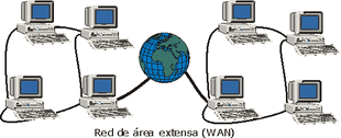 Wan.
