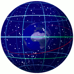 Esfera celeste  Ingeniería Topográfica y Fotogramétrica 