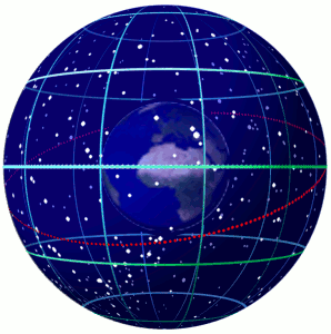 Esfera celeste Ingeniería Topográfica y Fotogramétrica Esfera celeste Ingeniería Topográfica y Fotogramétrica