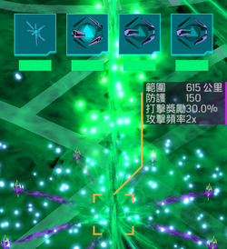Mitigation