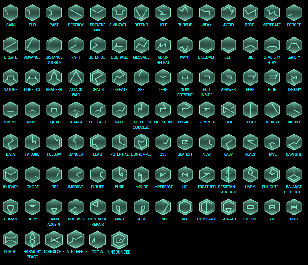 glyphs-ingress-wiki-fandom