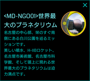 MSDN2001