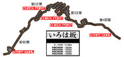 Iroha map