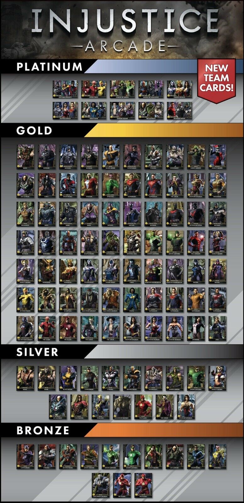 injustice gods among us characters tier list