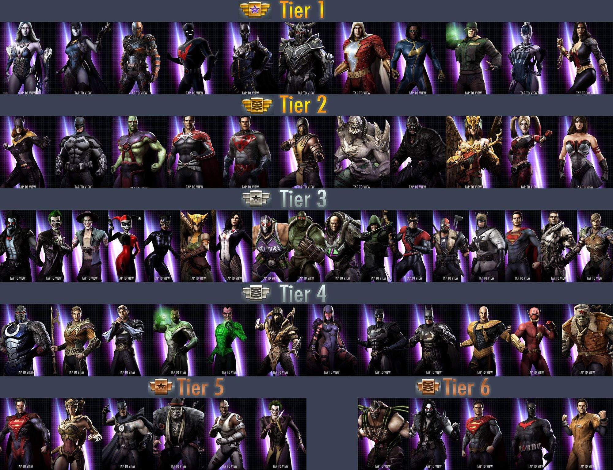 Character Tier List Injustice Mobile Wiki Fandom