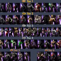 Character Tier List Injustice Mobile Wiki Fandom