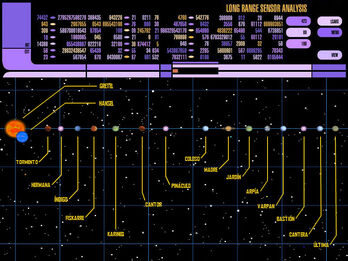 Sector Map