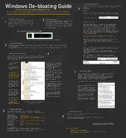 Windows7 debloat
