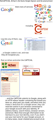 Googbotnet