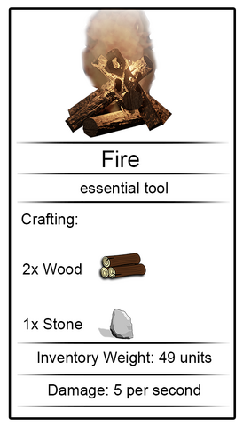 File:IGS3.png