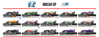 2018 F3 WC Spotter guide