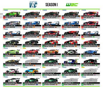 2019 WEC Spotter guide 2