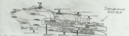 Liberty-class Assault Ship Update