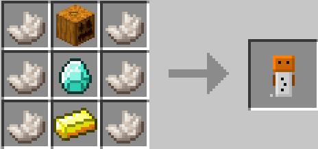 Inventory Pets Wiki Fandom