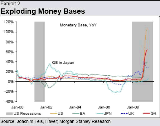 ExplodingMoneyBases