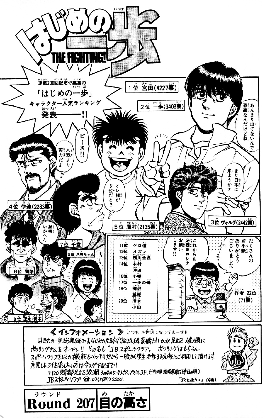 Chapter 7 Wiki Ippo Fandom