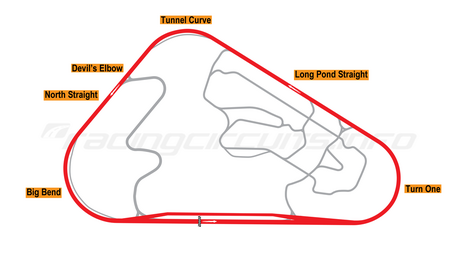 Pocono13.0d6f5a72a7d9f3b69201f79322573a44