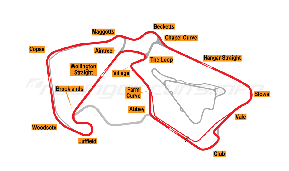 Silverstone Circuit | Iracing.com Wiki | Fandom