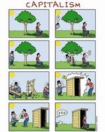 Capitalism
