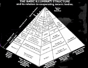 Pyramid-of-satan(5)