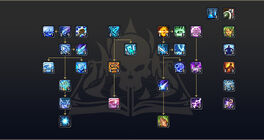 Human-mage-skills1