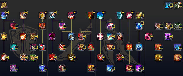 Fighter Skill Tree