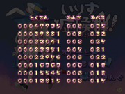 Under 50000