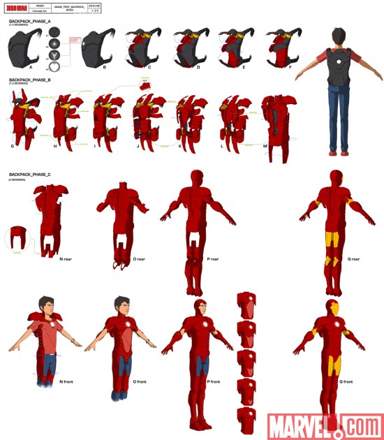tony stark backpack