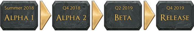 File:Development - Iron Harvest.jpg