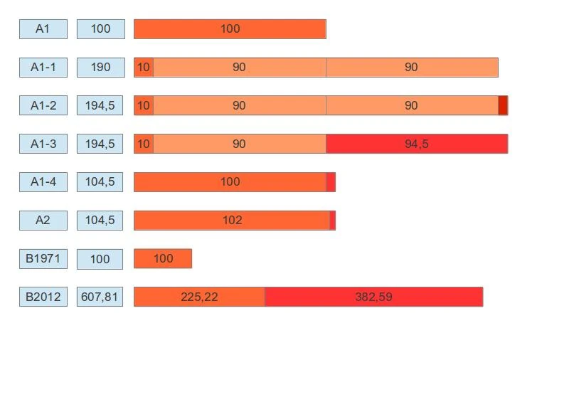 Image - Suplai uang.jpg  Ensiklopedia Islam  FANDOM 