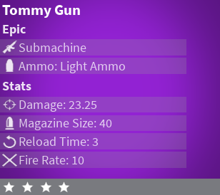 Tommy Gun Island Royale Wiki Fandom - roblox island royale tommy gun