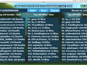 Leaderboard Island Royale Wiki Fandom