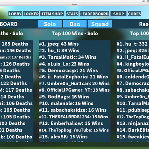 Leaderboard Island Royale Wiki Fandom