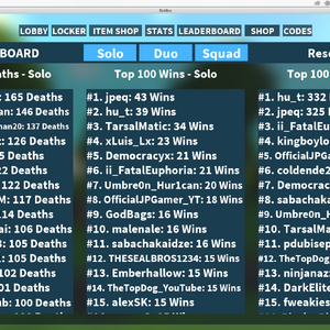 Leaderboard Island Royale Wiki Fandom - codes for island royale roblox no youtube