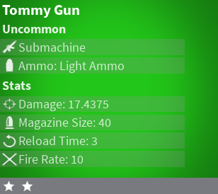 Tommy Gun Island Royale Wiki Fandom - roblox island royale tommy gun