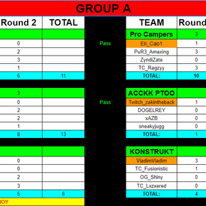 Faa Tournament Island Royale Wiki Fandom
