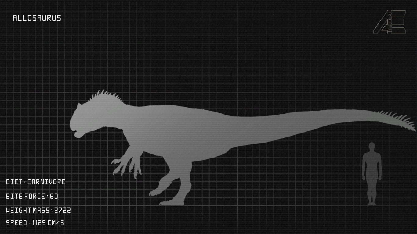 allosaurus the isle