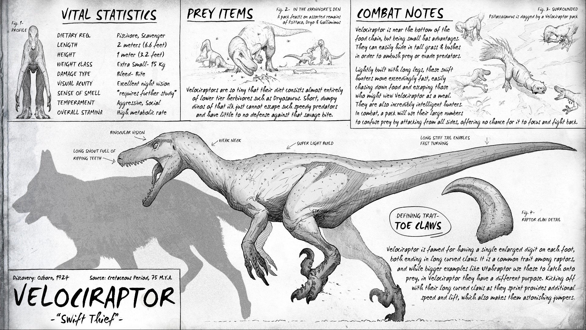 the isle dino list