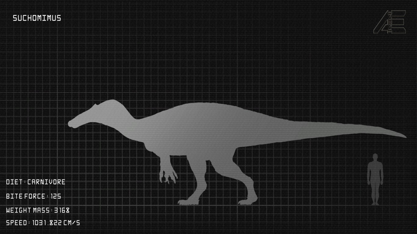 suchomimus isle