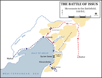 Battle issus movements