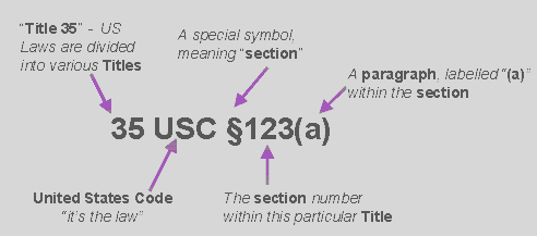 USC