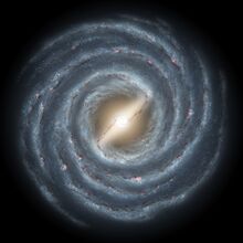 Galaxy map