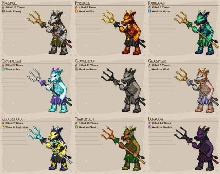 CategoryThe Fallen Jacksmith Wiki FANDOM powered by Wikia